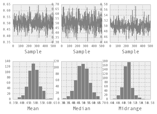 _images/bootstrap_plot.png