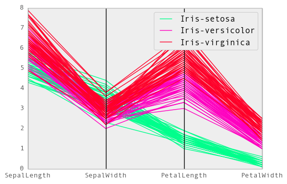 _images/parallel_gist_rainbow.png